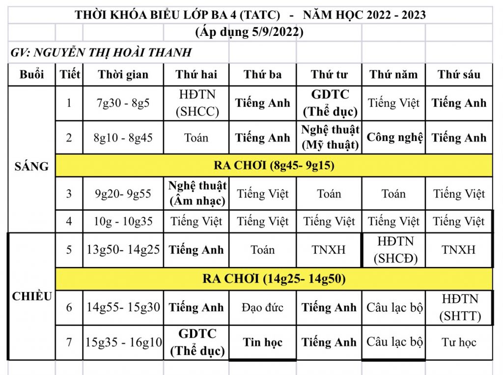 MÁY PHÁT ĐIỆN THÀNH PHÁT